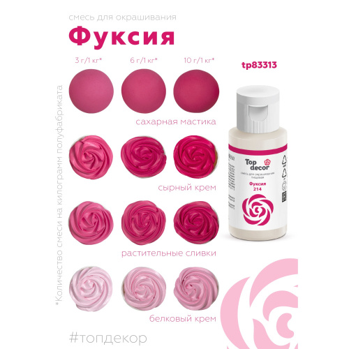 Краситель гелевый Top Decor Фуксия 30г фото 2
