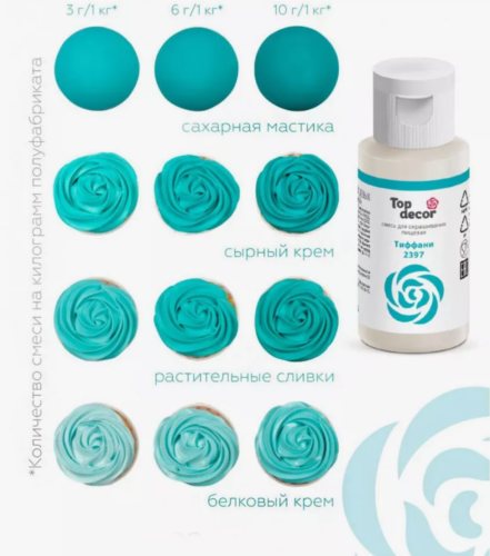 Краситель гелевый Top Decor Тиффани 30г фото 2
